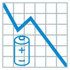 grafico con andamento negativo + batteria