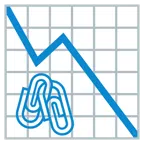 grafico con andamento negativo + graffette attaccate