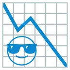 Abwärtstrend + lächelndes Gesicht mit Sonnenbrille