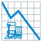 grafico con andamento negativo + locomotiva