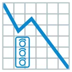 grafico con andamento negativo + semaforo verticale