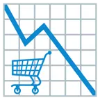 grafico con andamento negativo + carrello