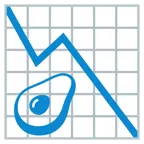 grafico con andamento negativo + avocado