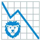grafico con andamento negativo + leone