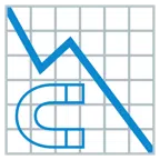 grafico con andamento negativo + calamita