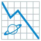 grafico con andamento negativo + pianeta con satellite