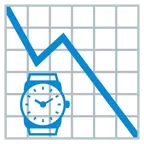 grafico con andamento negativo + orologio