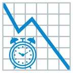 grafico con andamento negativo + sveglia