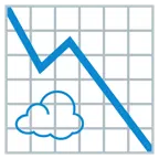 grafico con andamento negativo + nuvola