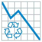 grafico con andamento negativo + simbolo del riciclaggio