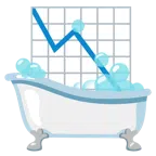 sapone + grafico con andamento negativo
