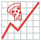 Aufwärtstrend + Pizza