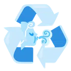 recycling symbol + wind face