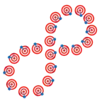 infinity + bullseye